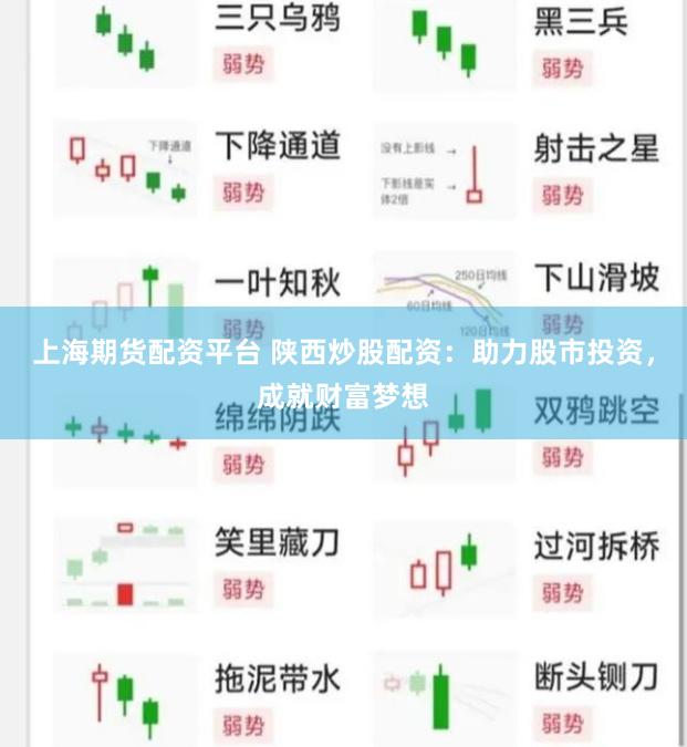 上海期貨配資平臺(tái) 陜西炒股配資：助力股市投資，成就財(cái)富夢想